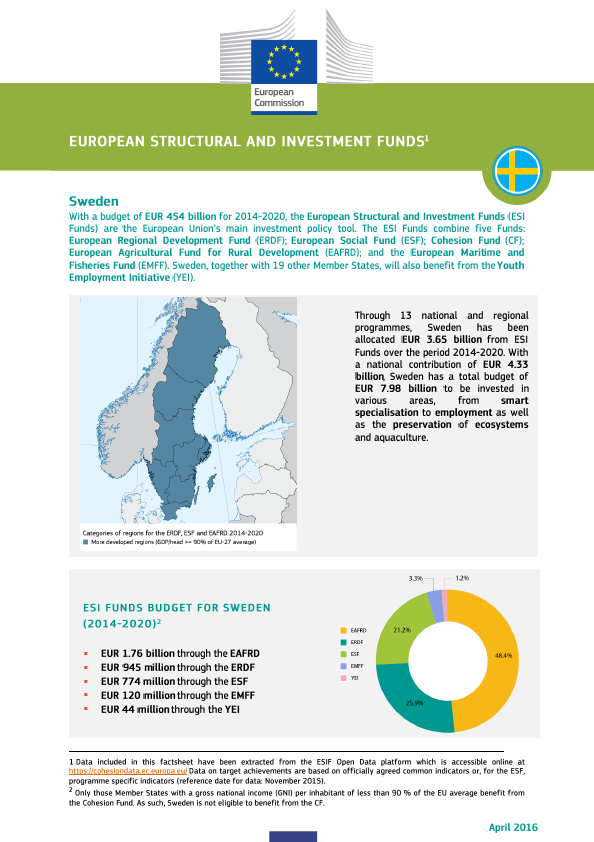 European Structural and Investment Funds: Country factsheet - Sweden