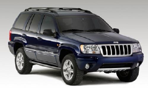 Photo of recalled product: Passenger car