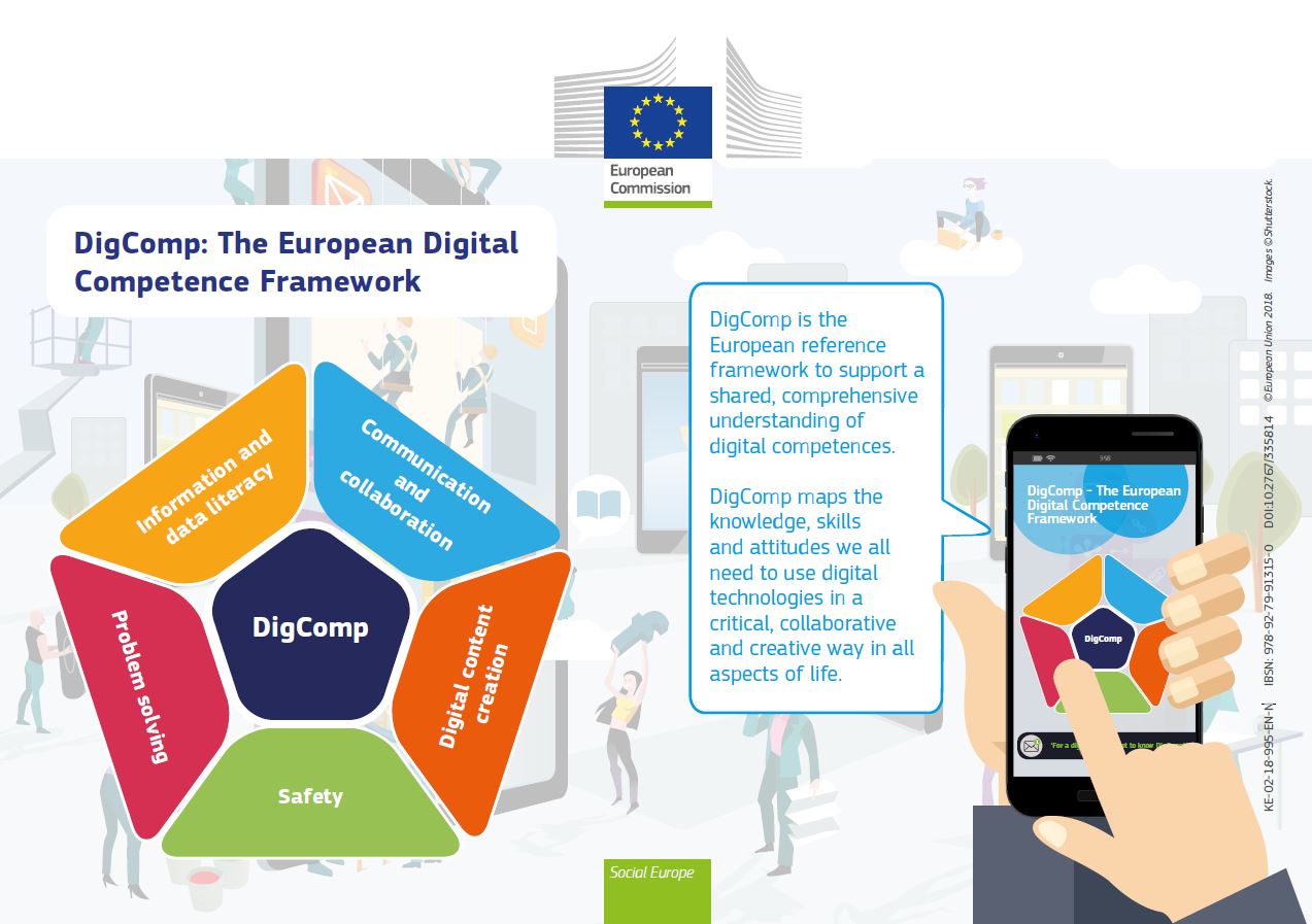 DigComp: The European Digital Competence Framework - factsheet