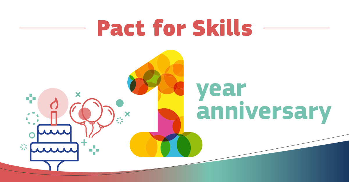 Visual with birthday cake and text: Pact for Skills - one year anniversary