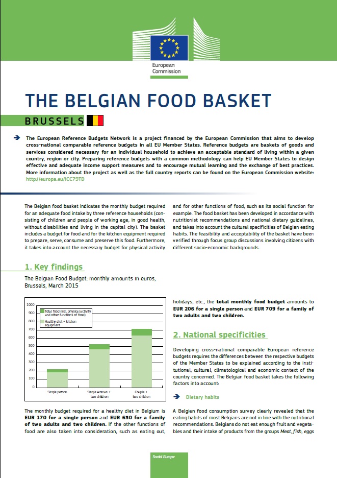 Le panier belge de produits alimentaires