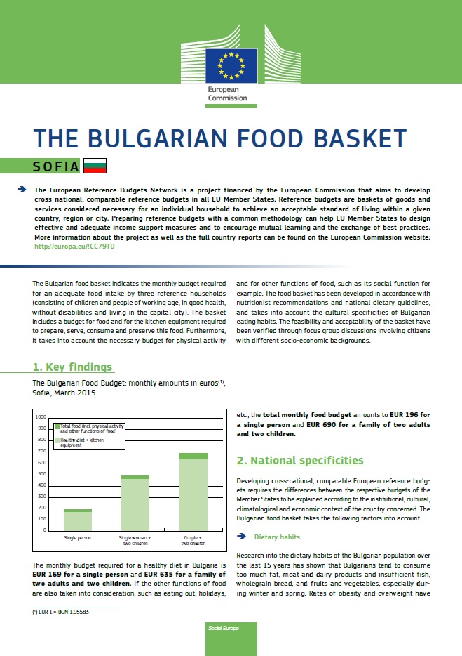Българската кошница от хранителни продукти