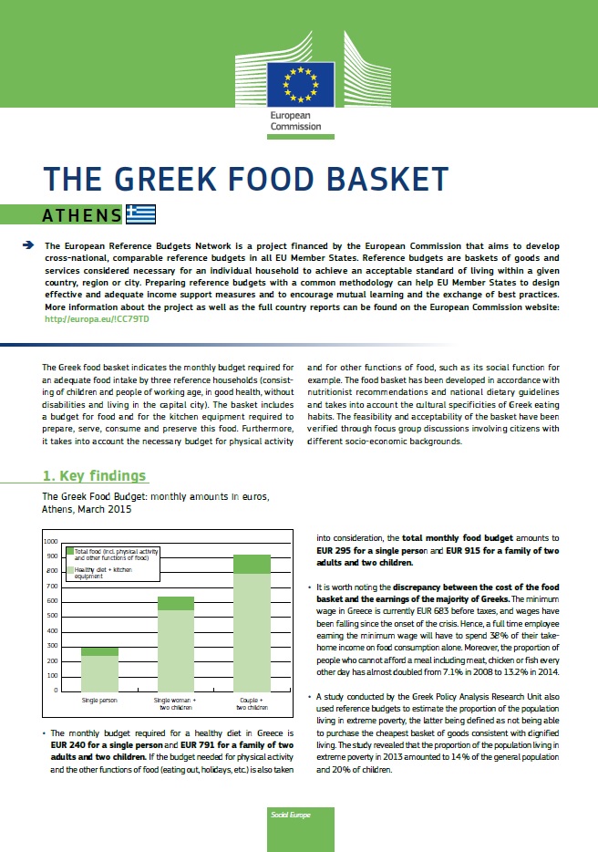 The Greek food basket - Athens