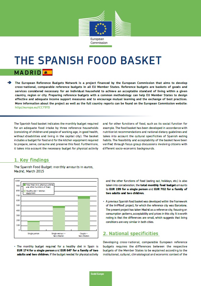 The Spanish food basket - Madrid