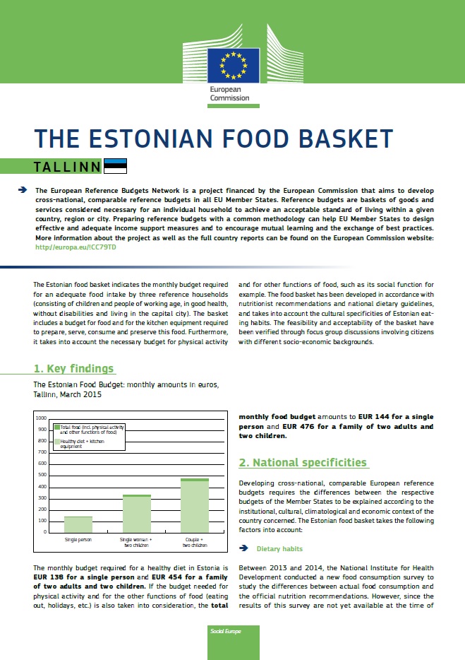 The Estonian food basket - Tallinn