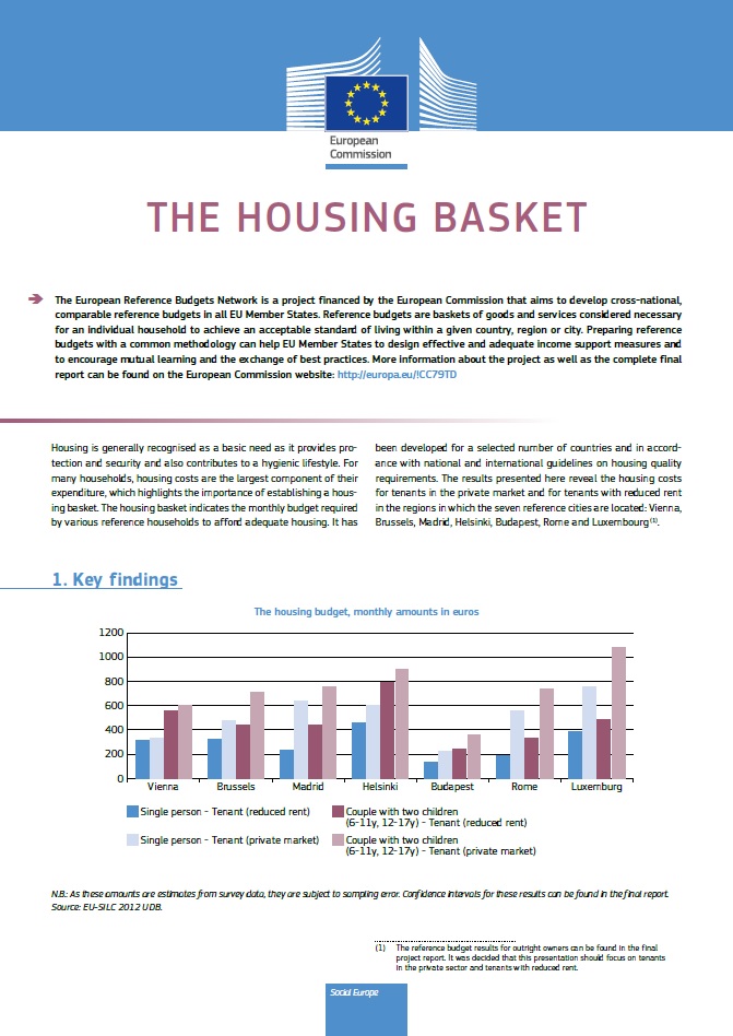 The housing basket