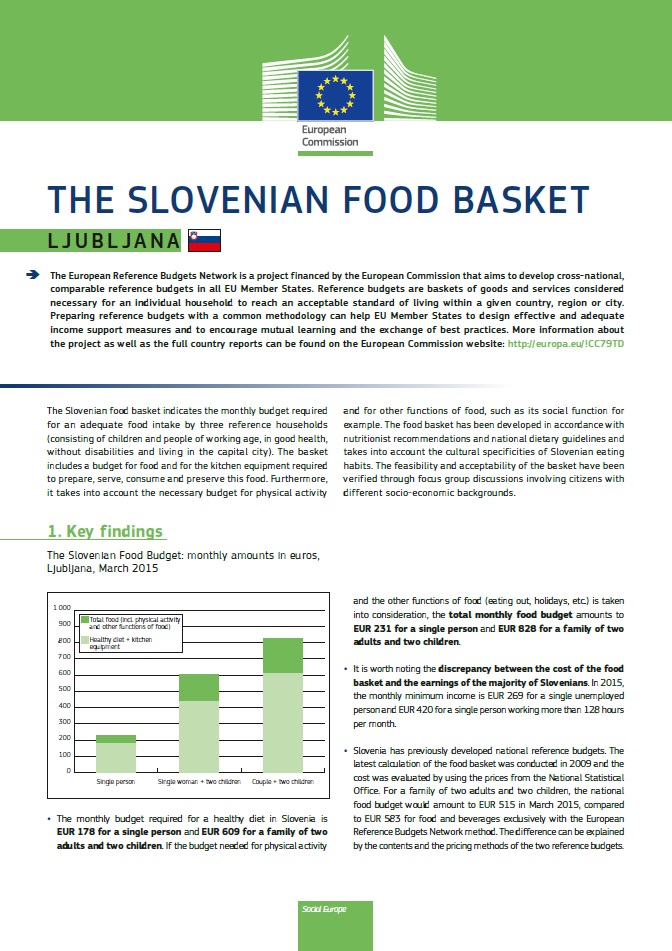 The Slovenian food basket