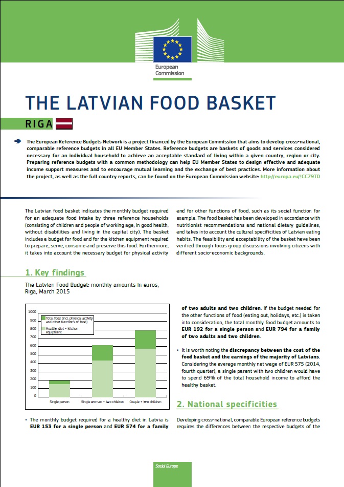 Pārtikas patēriņa grozs latvijā