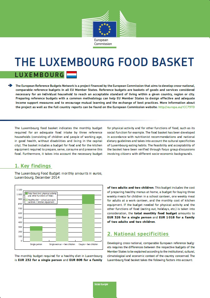 Der luxemburgische nahrungsmittelkorb