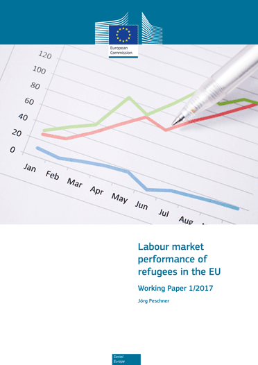 Working Paper 1/2017 - Labour market performance of refugees in the EU 