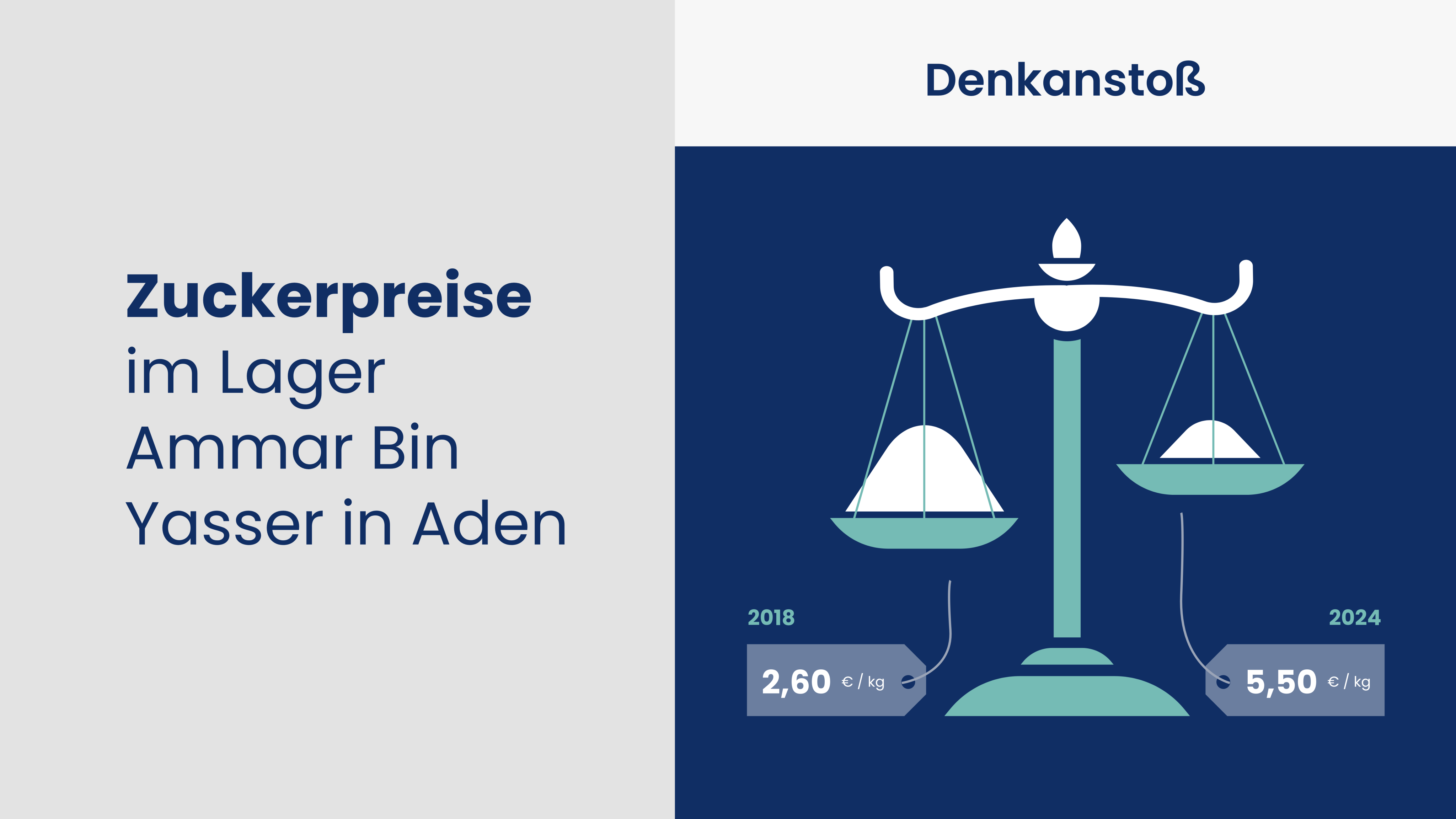 "Denkanstoß: Zuckerpreise im Lager Ammar Bin Yasser in Aden, 2018: 700 Rial (2,60 €) / 1 kg 2024: 1500 Rial (5,50 €) / 1 kg"