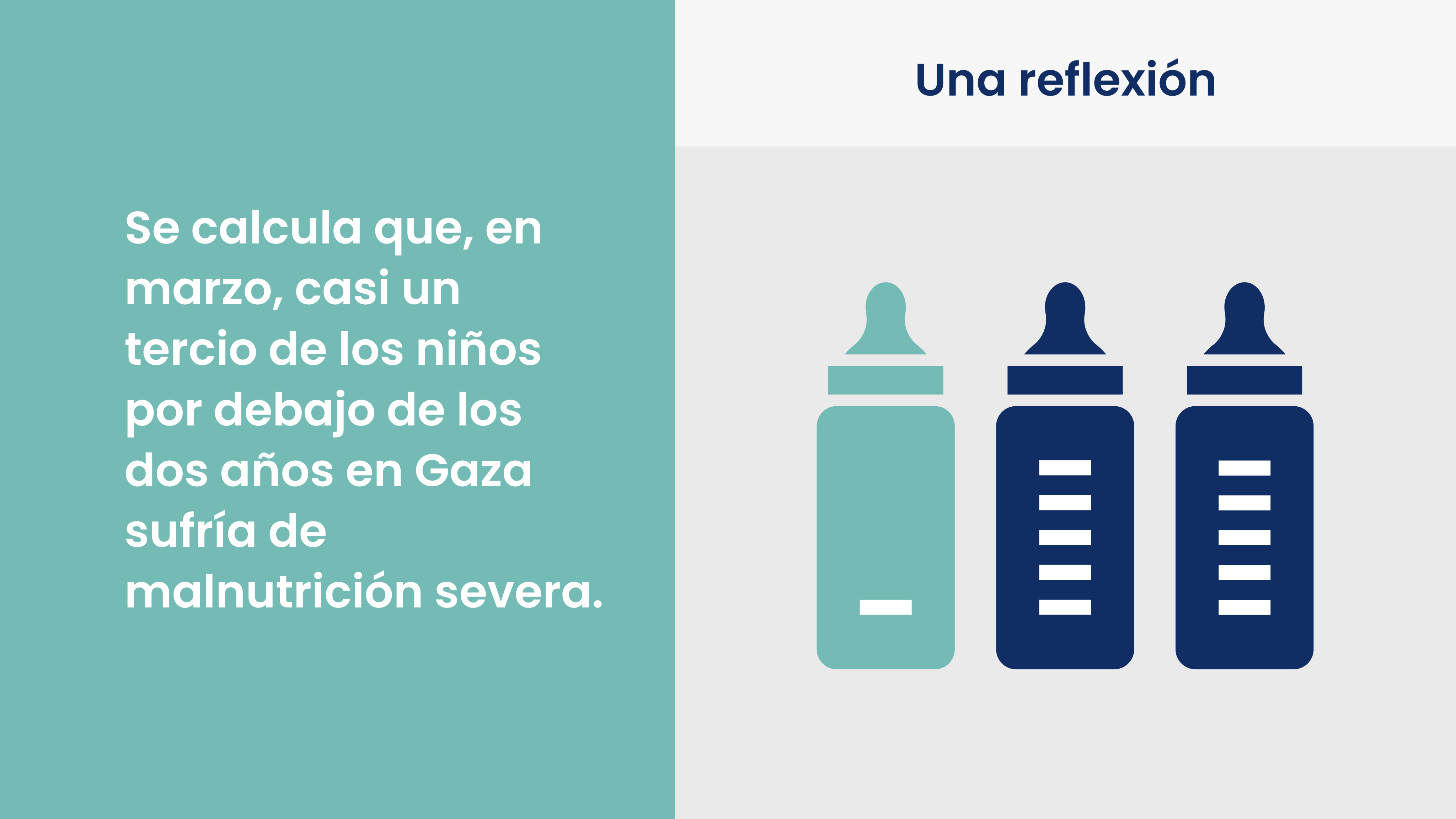 Una reflexión: se calcula que, en marzo, casi un tercio de los niños por debajo de los dos años en Gaza sufría de malnutrición severa.